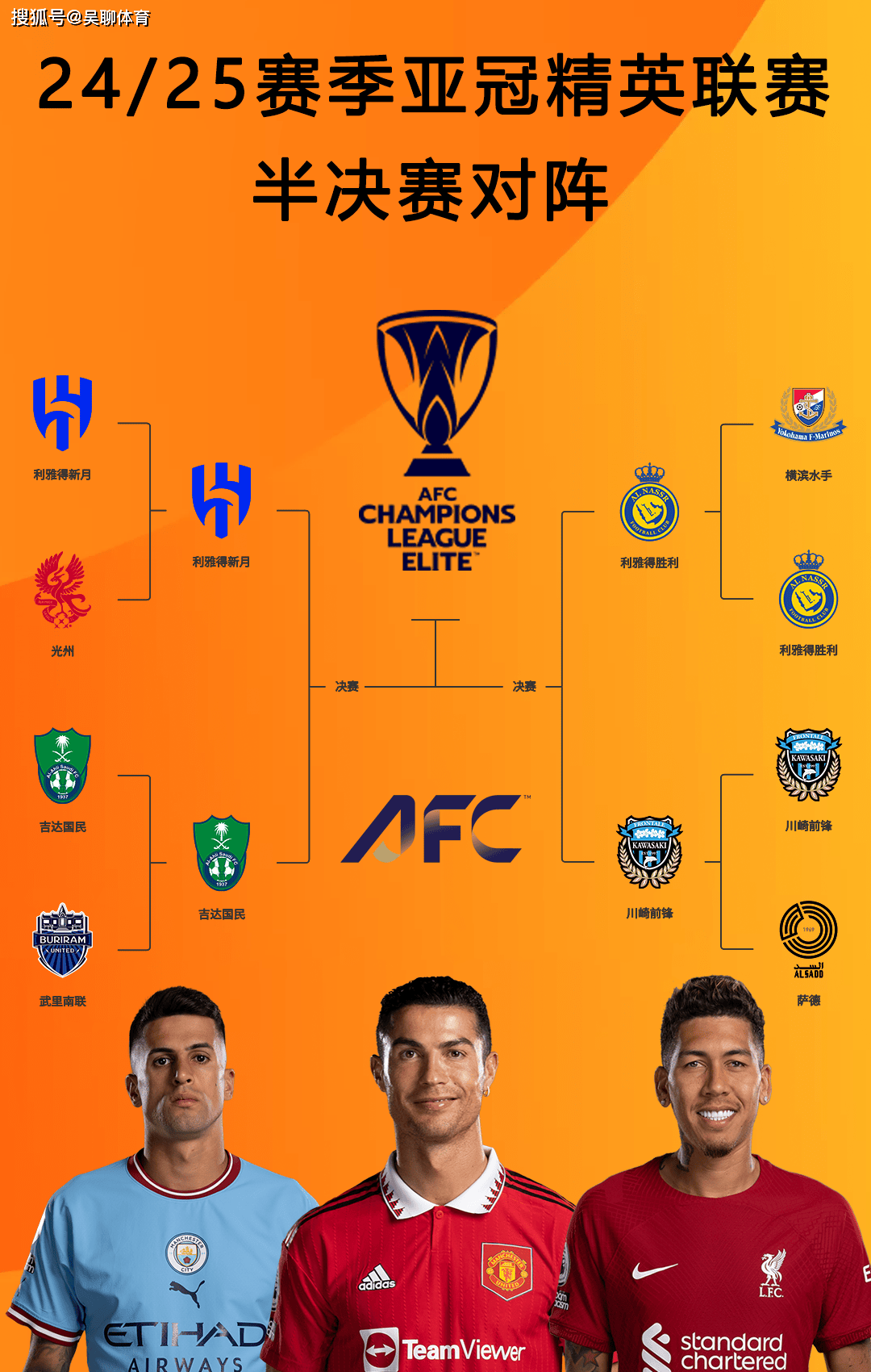 亚洲足球俱乐部在国际大赛中大放异彩的简单介绍