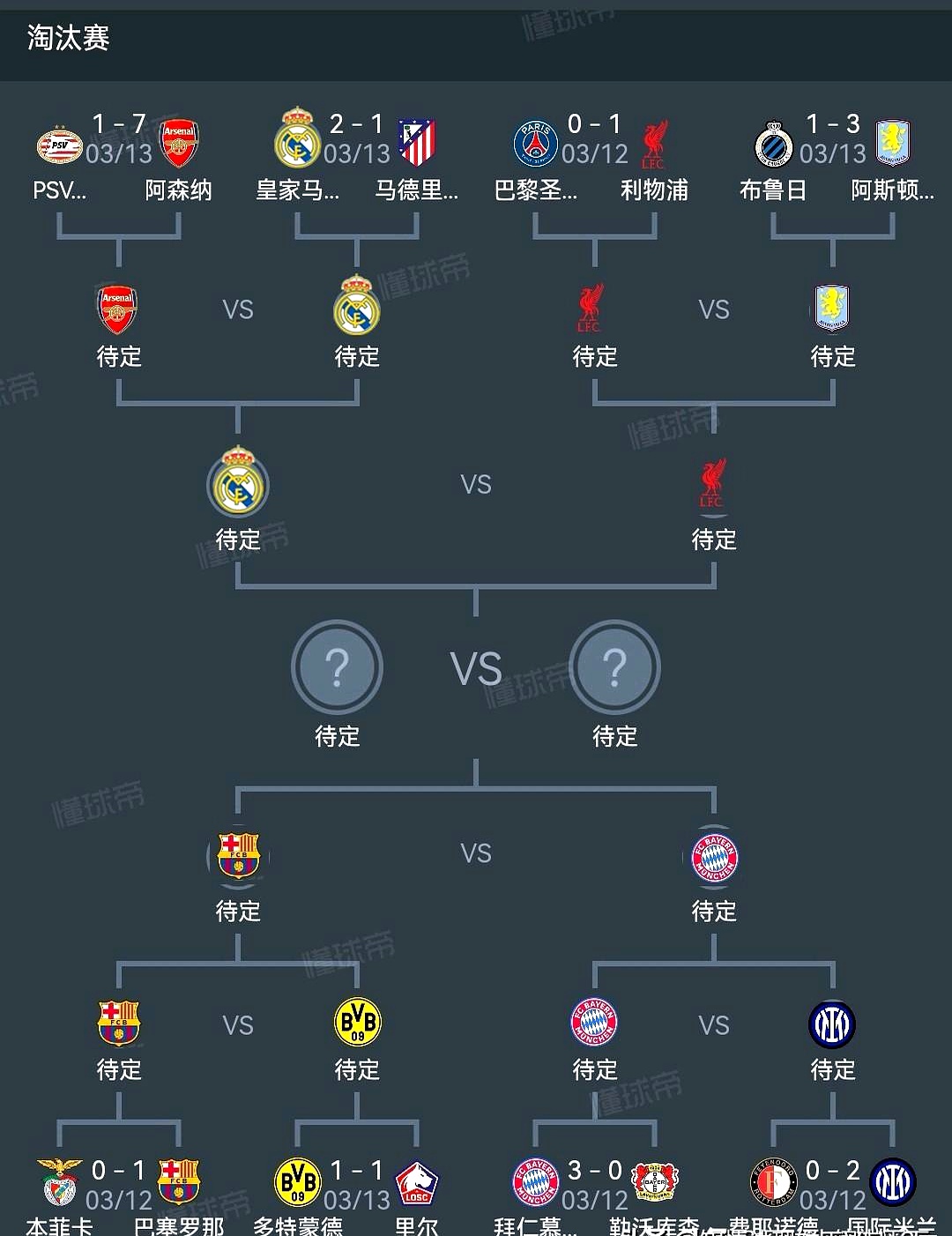 德里赫特因伤退出比利亚雷亚尔首发阵容，球队0-2失利的简单介绍
